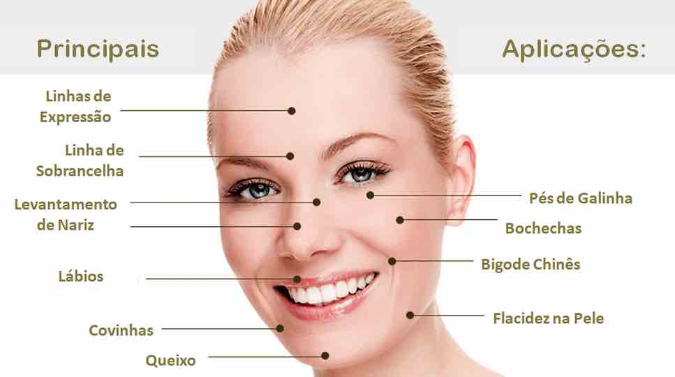 Aplicação de técnicas de rejuvenescimento